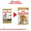 Royal Canin Yorkshire Terrier Wet Adult Dog Food thumbnail