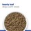 Hills Science Plan Adult 1-6 Sensitive Stomach & Skin Wet Dog Food (Turkey) thumbnail