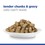 Hills Science Plan Adult 1-6 Sensitive Stomach & Skin Wet Cat Food (Turkey) thumbnail