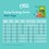 Edgard Cooper Grain Free Adult Dry Dog Food (Chicken) thumbnail