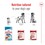 Royal Canin Medium Ageing 7+ Wet Dog Food in Loaf thumbnail