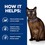 Hills Prescription Diet MD Dry Food for Cats thumbnail
