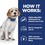 Hills Prescription Diet ZD Low Fat Hydrolysed Soy Dry Food for Dogs thumbnail