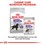 Royal Canin Maxi Sterilised Care Dry Dog Food thumbnail