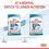 Royal Canin Giant Puppy Dry Food 15kg thumbnail