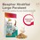 Beaphar XtraVital Premium Large Parakeet Complete Bird Food thumbnail