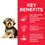 Hills Science Plan Adult 1+ Sensitive Stomach & Skin Small & Mini Dry Dog Food (Chicken) thumbnail