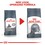 Royal Canin Oral Care Adult Cat Food thumbnail